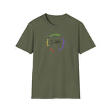 Printify T-Shirt Military Green / S I Am T-Shirt I Am T-Shirt 46320801031802226864